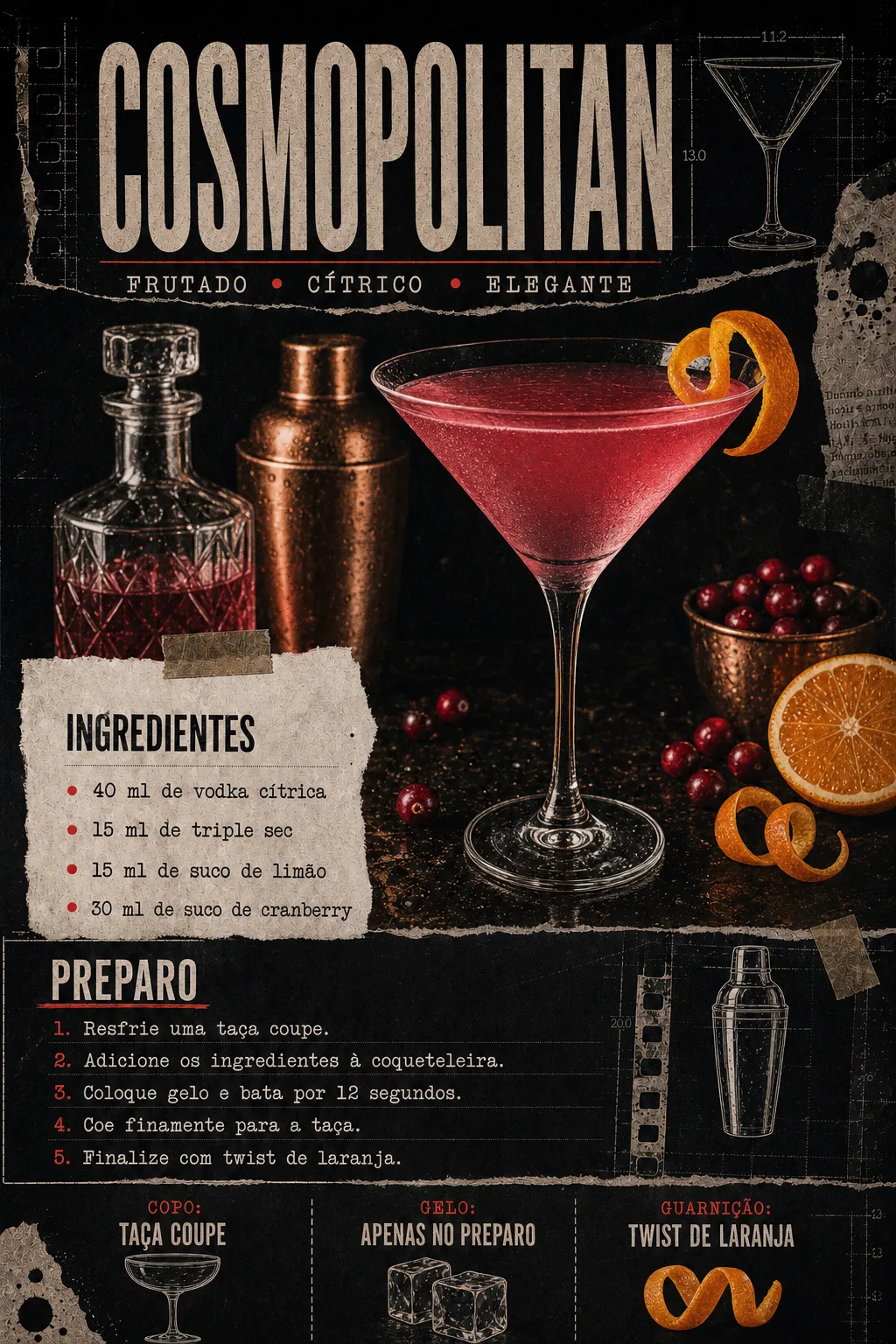Ficha visual do drink Cosmopolitan