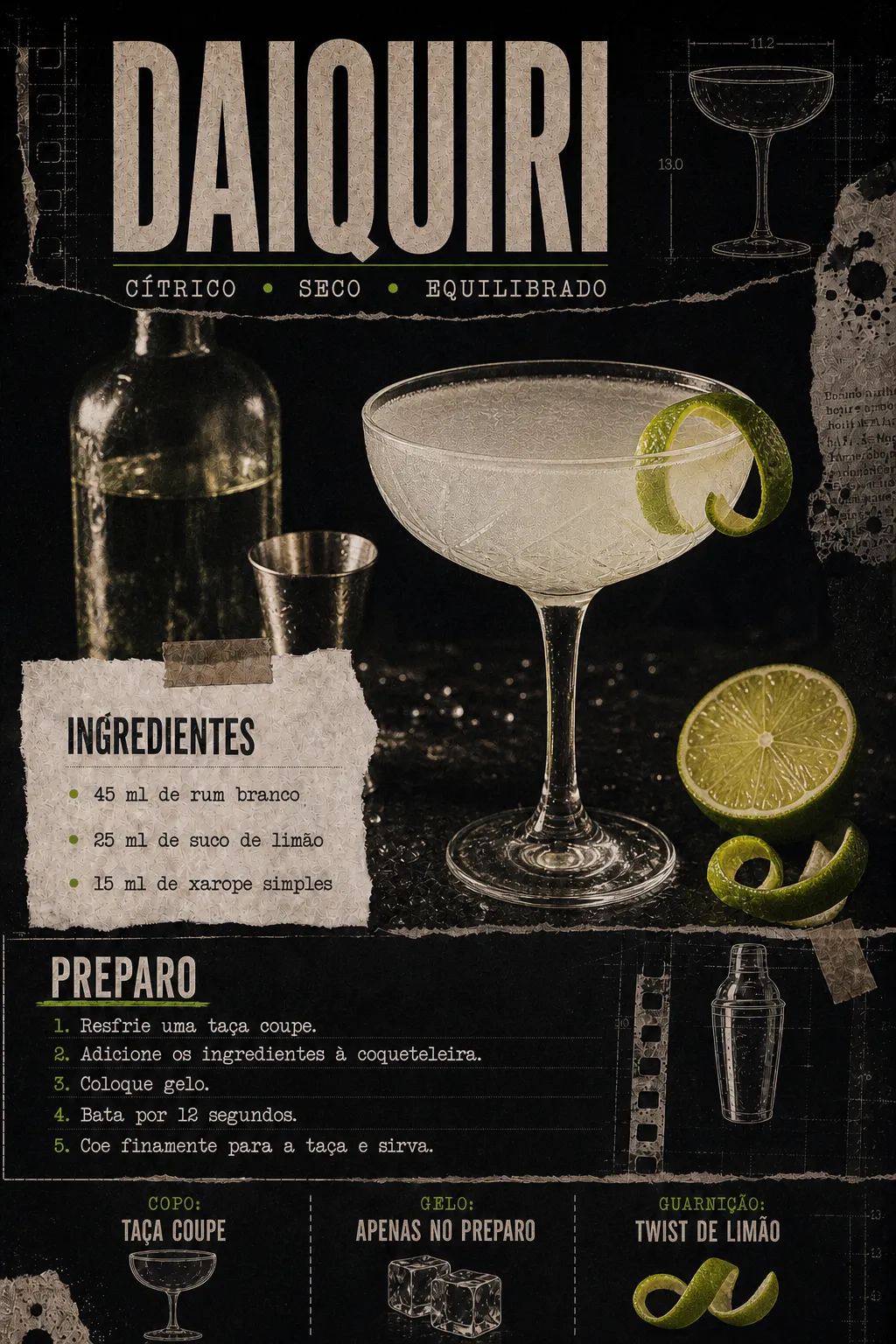 Ficha visual do drink Daiquiri